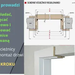 Samodzielny montaż drzwi wewnętrznych: Poradnik krok po kroku