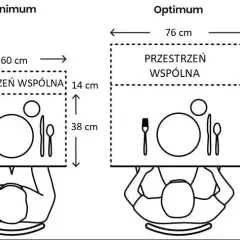 Ile miejsca na osobę przy stole? Wymiary jadalni i stołu