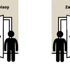 Drzwi prawe czy lewe? Szybki test i jak czytać rysunek techniczny