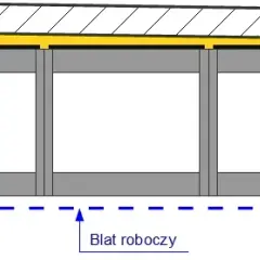 Jak dopasować blat do krzywej ściany? Prosty poradnik