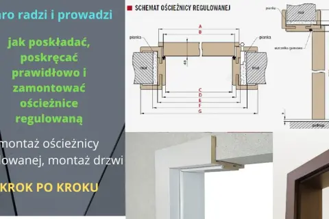 Samodzielny montaż drzwi wewnętrznych: Poradnik krok po kroku