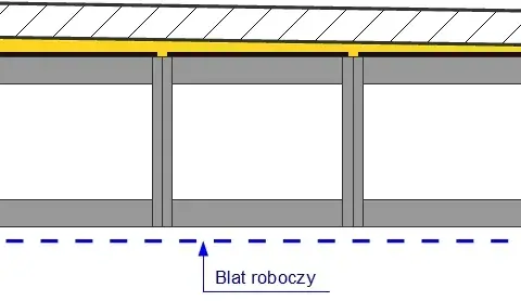 Jak dopasować blat do krzywej ściany? Prosty poradnik