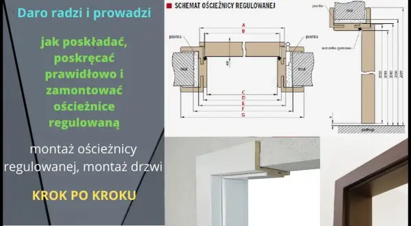Samodzielny montaż drzwi wewnętrznych: Poradnik krok po kroku