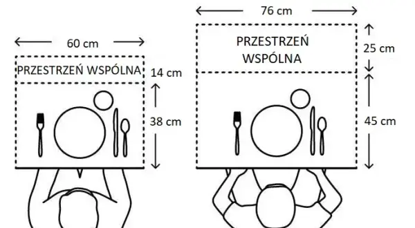 Ile miejsca na osobę przy stole? Wymiary jadalni i stołu
