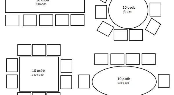 Ile osób przy stole 180 cm? Sprawdź, ile komfortowo usiądzie!