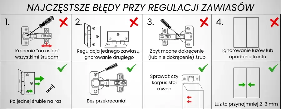 narzędzia do regulacji zawiasów meblowych