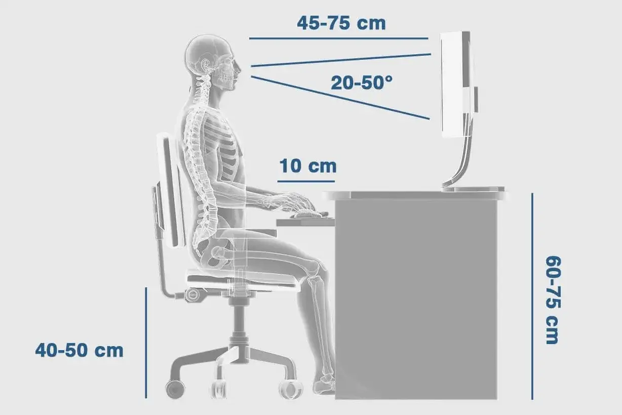 ergonomiczne krzesło biurowe schemat regulacji