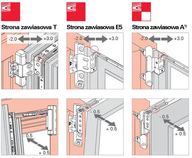 demontaż drzwi balkonowych zawiasy obwiedniowe krok po kroku