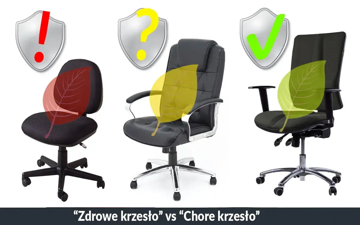 rodzaje tapicerki krzeseł biurowych