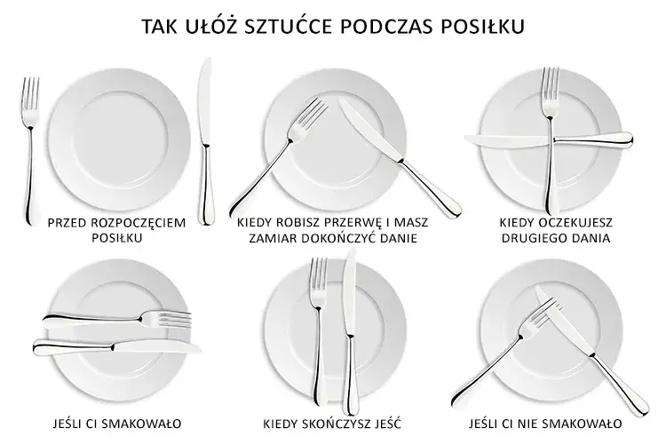 Układanie sztućc&oacute;w na stole zasady savoir-vivre